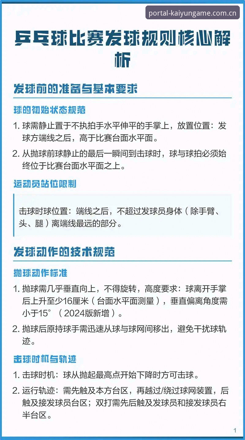 kaiyun体育官方平台新手入门详解——从注册到赛事互动的完整指南