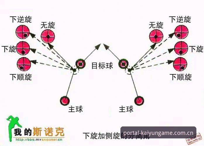 kaiyun体育注册教程手机版：从下载到参赛的完整操作指南